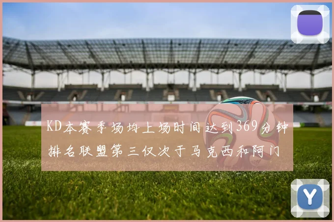 KD本赛季场均上场时间达到369分钟排名联盟第三仅次于马克西和阿门
